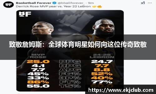 致敬詹姆斯：全球体育明星如何向这位传奇致敬