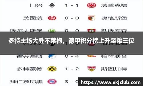 多特主场大胜不莱梅，德甲积分榜上升至第三位