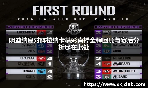 明迪纳摩对阵拉纳卡精彩直播全程回顾与赛后分析尽在此处